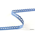 Paličkovaná krajka 23. modrá